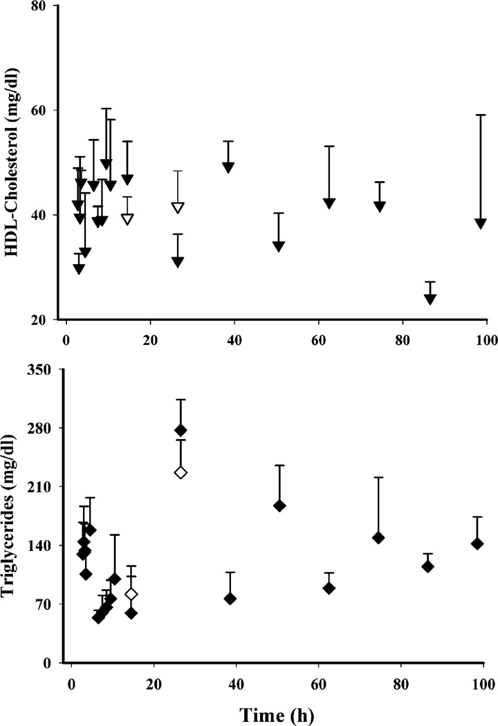 Fig. 8