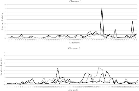 Fig. 2