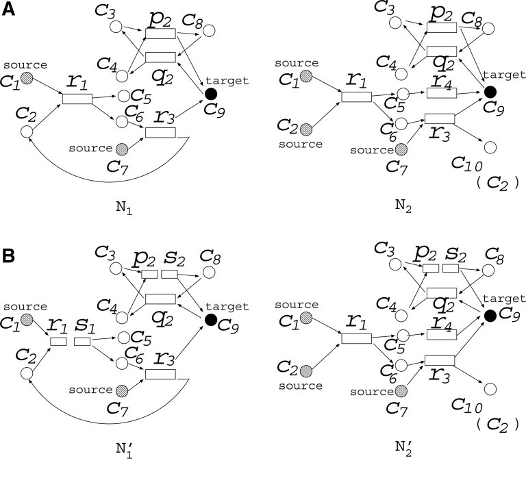 FIG. 4.