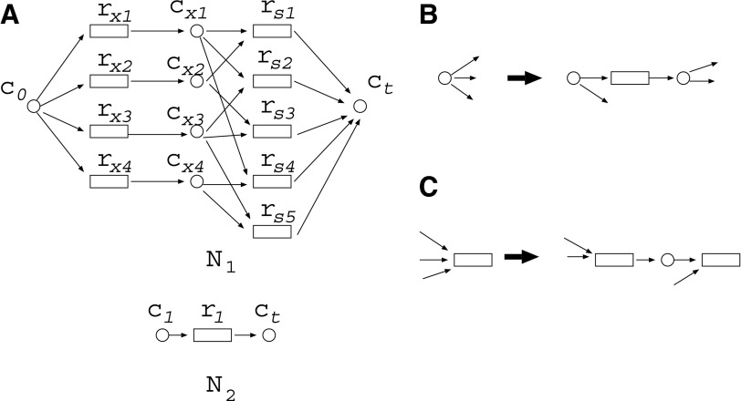 FIG. 6.