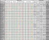 Image, table 1