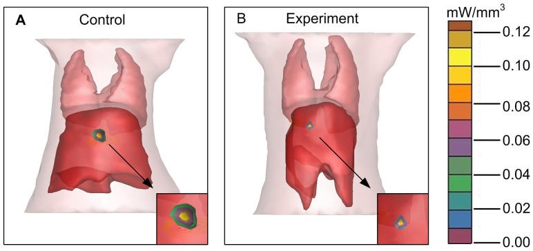 Figure 9