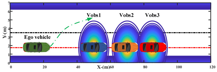 Figure 13