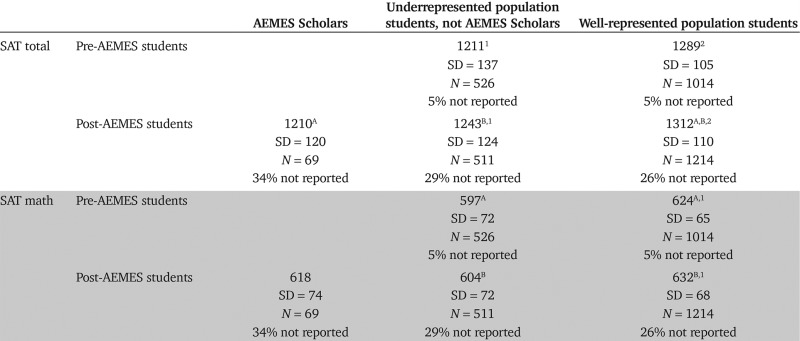 graphic file with name ar11ufig1.jpg