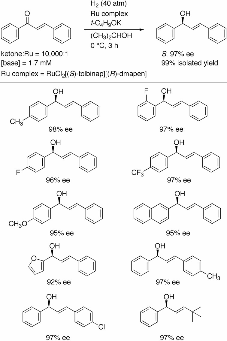 Scheme 9