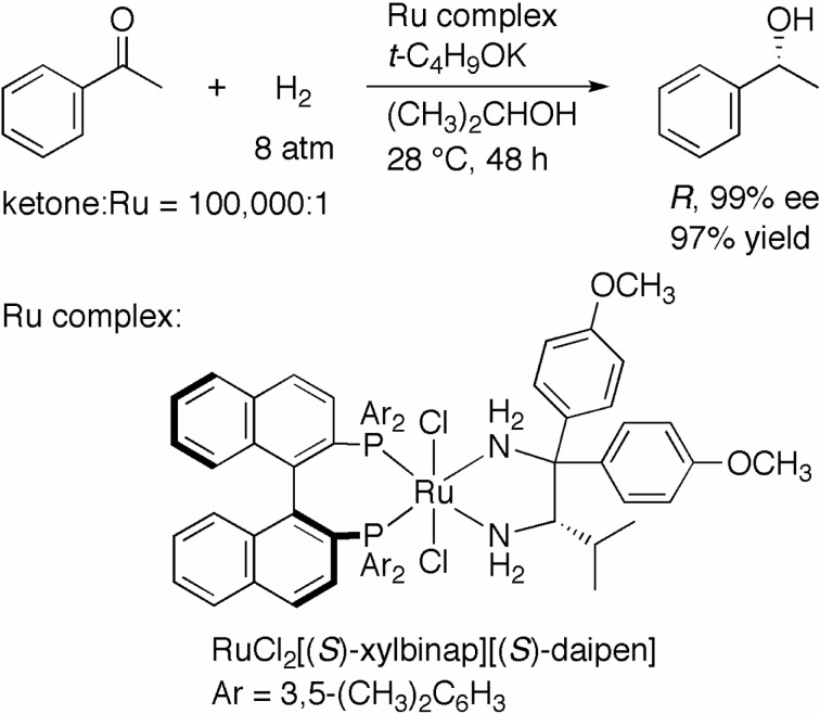 Scheme 3