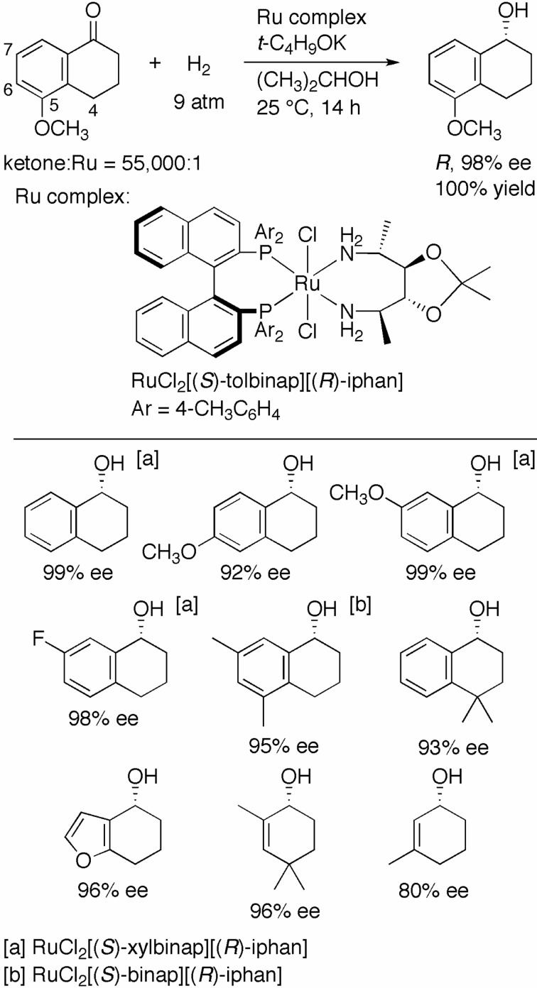 Scheme 11