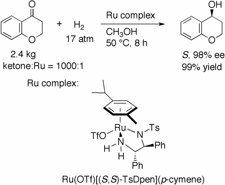 Scheme 16