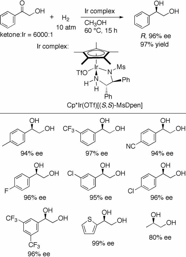 Scheme 18