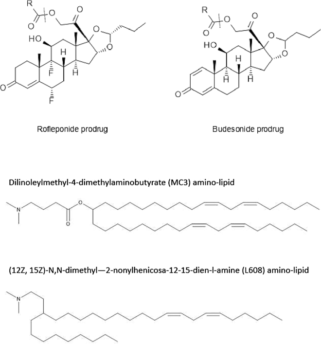 Figure 9