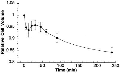 FIG. 1.