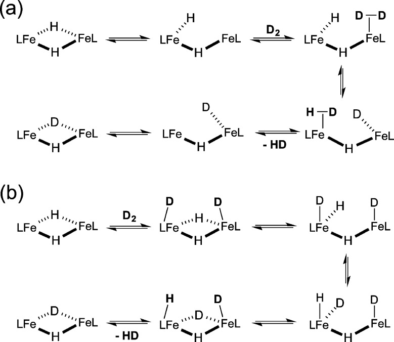 Scheme 3