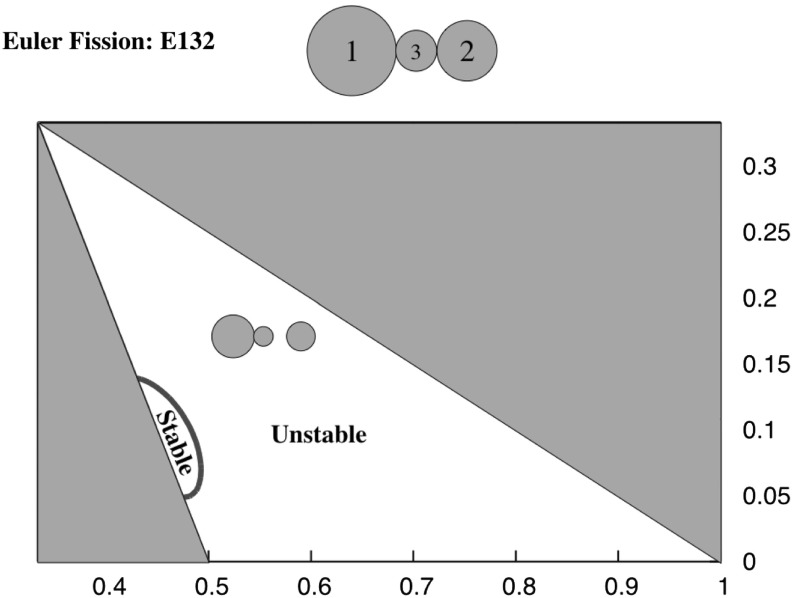 Fig. 11