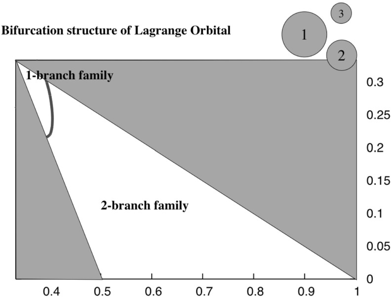 Fig. 13