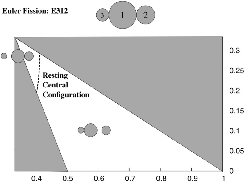 Fig. 12