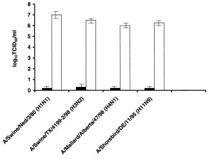 FIG. 6.