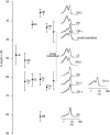 Fig. 9.