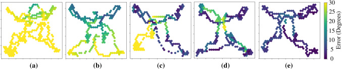 Fig. 11