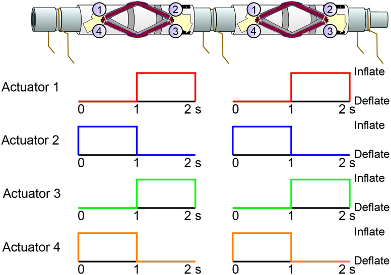 Fig. 3.