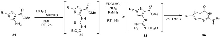 Scheme 15