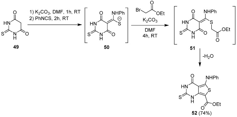 Scheme 21