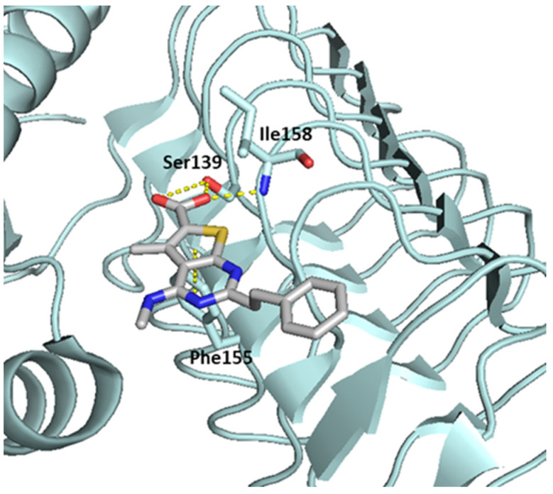 Figure 5