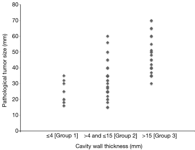 Figure S1