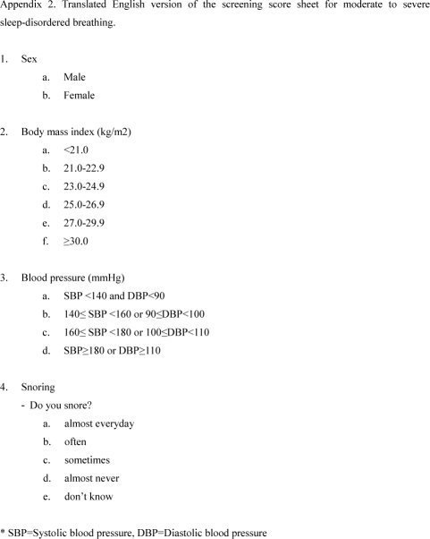 Appendix Figure 2