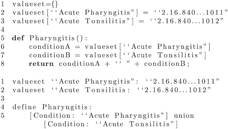 Figure 2: