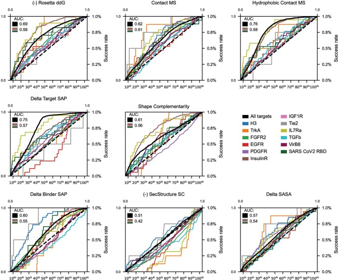 Extended Data Fig. 13