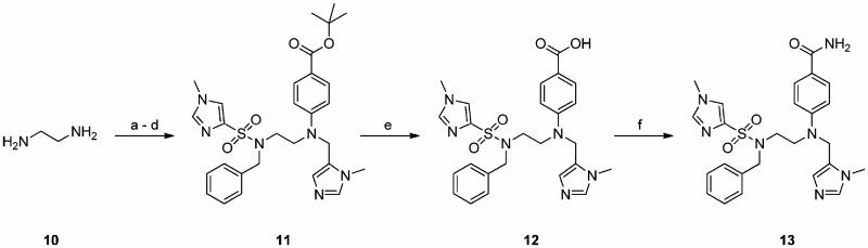 Scheme 2a