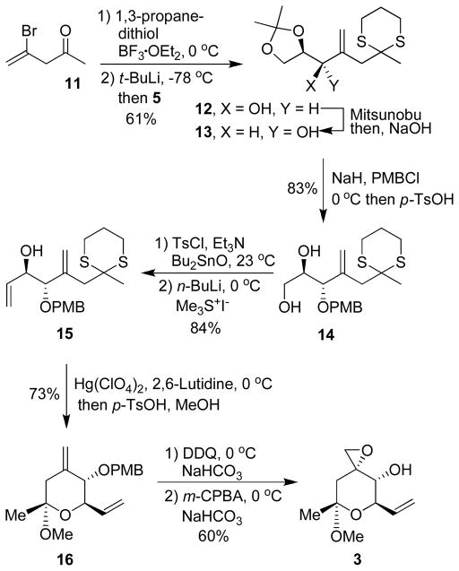 Scheme 2