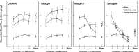 Fig. (1)
