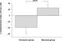 Fig. (5)