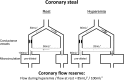 Fig. (4)