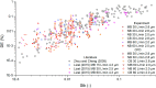 Fig. 11