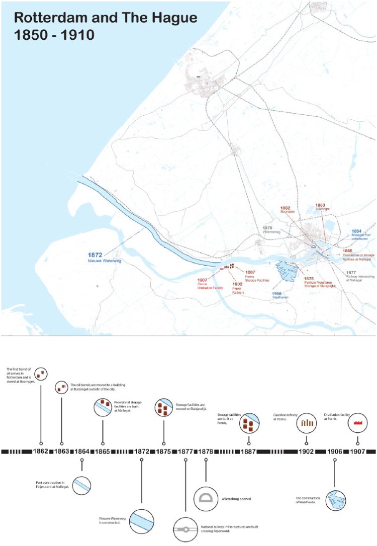 Figure 26.