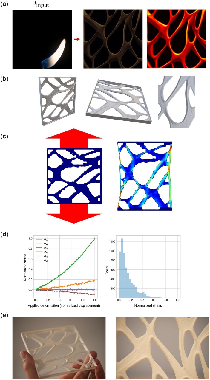 Figure 13.