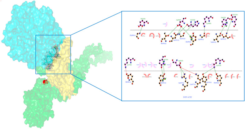 Fig. 7b