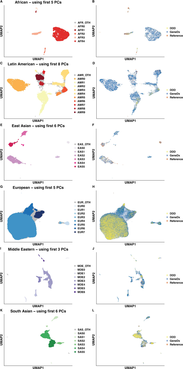 Extended Data Fig. 2