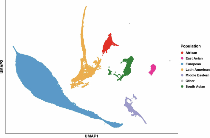 Extended Data Fig. 1