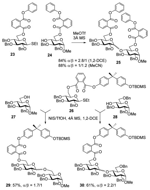 Scheme 3