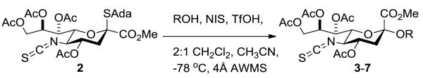 Scheme 2