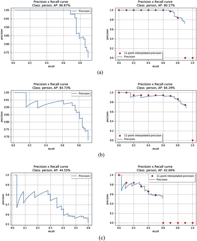 Fig. 10