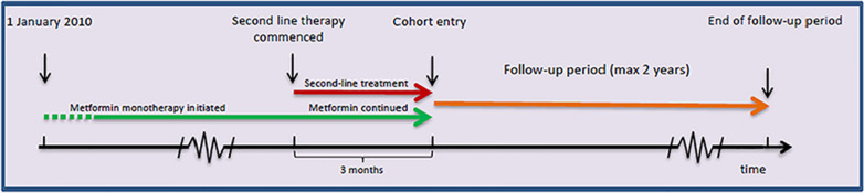 Fig. 1