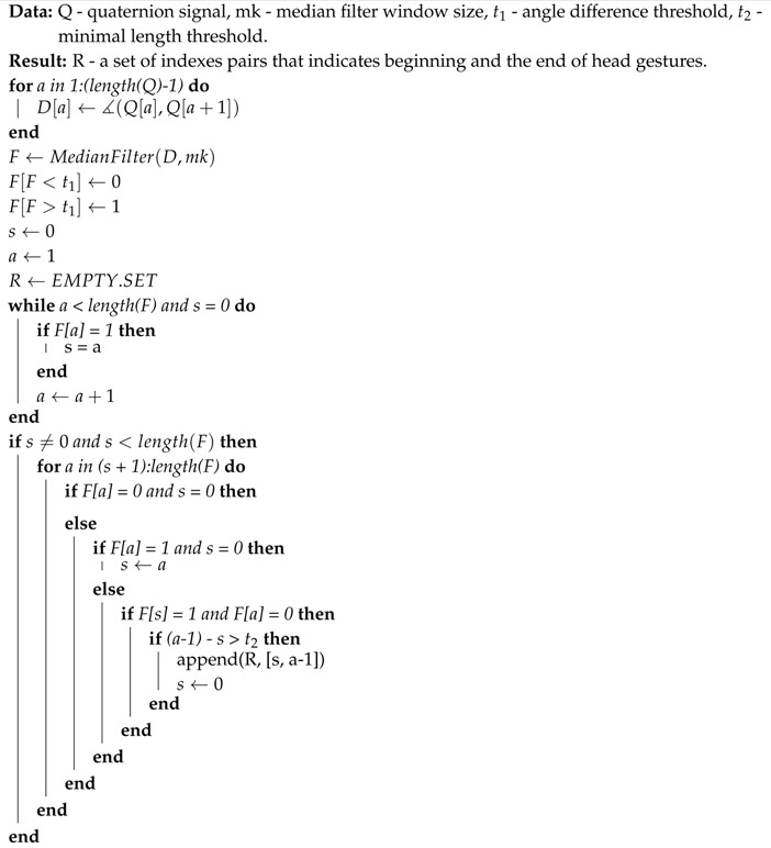 graphic file with name sensors-19-05408-i001.jpg