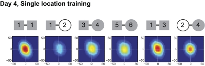 Fig. 4.