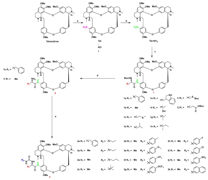 Scheme 1