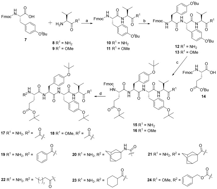 Scheme 1