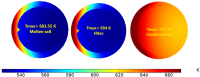 Figure 31